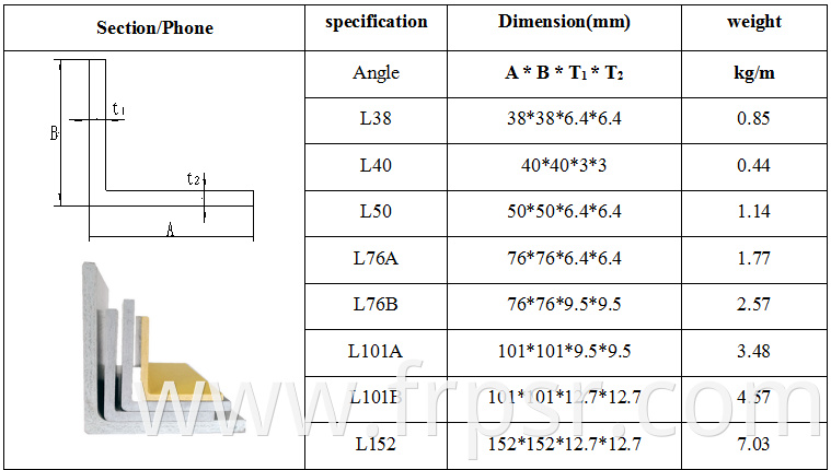 2021 hot selling high strength crossion resistant Fiberglass Frp Pultrusion structure Profiles